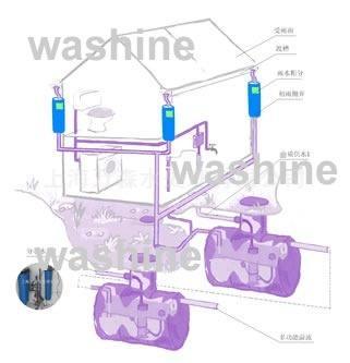 别墅雨水收集系统（EPT-5300）